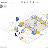 構成図を書くのに便利なWebサービス4選