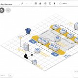 構成図を書くのに便利なWebサービス4選